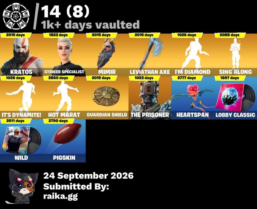 CONTA FORTNITE + SKINS RARAS, ANTIGAS E EXCLUSIVAS