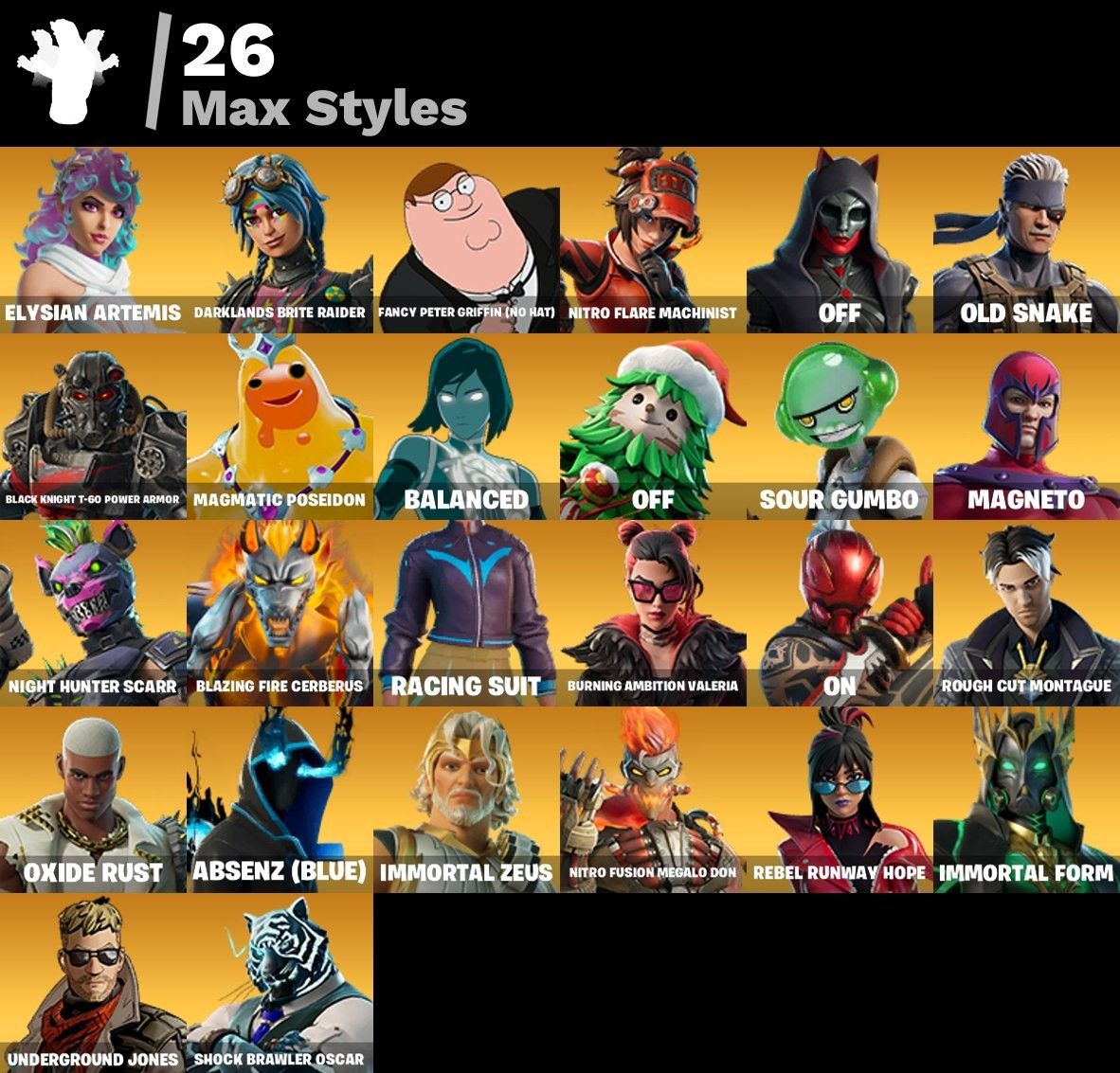 Conta de Fortnite com 82 Skins | Spider-Man | Promoção!
