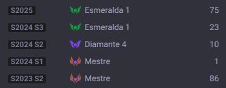 CONTA LOL 481 SKINS | LVL 556 | EX MESTRE | ÍCONES RAROS