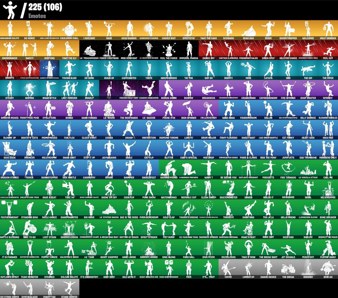 CONTA COM 400 SKINS + WONDER + IKONIK + MINTY + GLOW + STW OG + MUITO TRYHARD