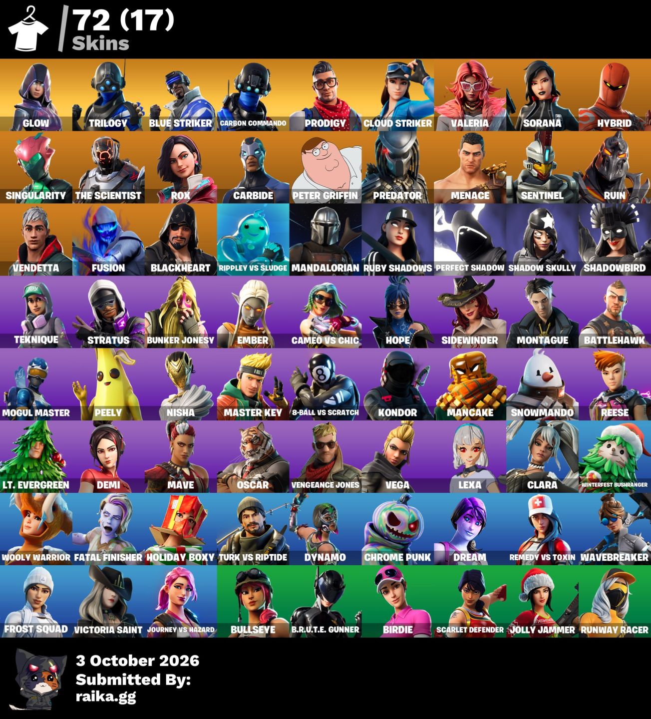 Conta Fortnite com 72 skins OG + Glow ( Aceito propostas )