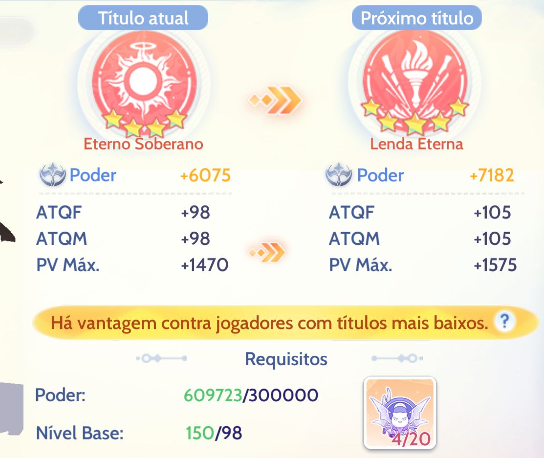 Conta Ragnarok Origin Vigia Nortuno 150/40 609K de Poder (Prontera-1)