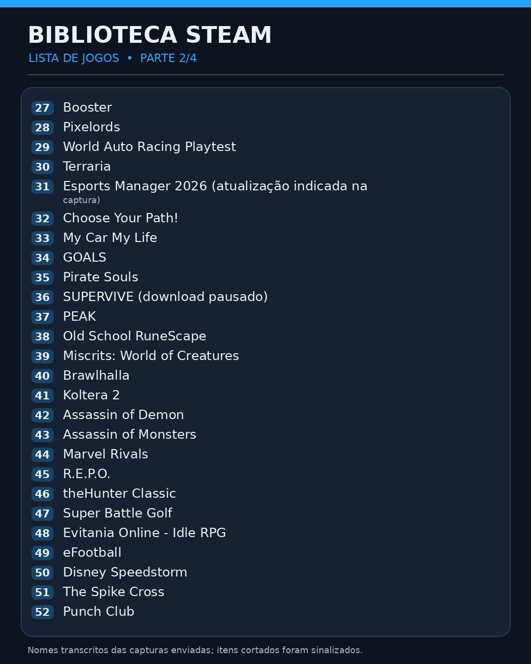 Conta steam +60 games na biblioteca