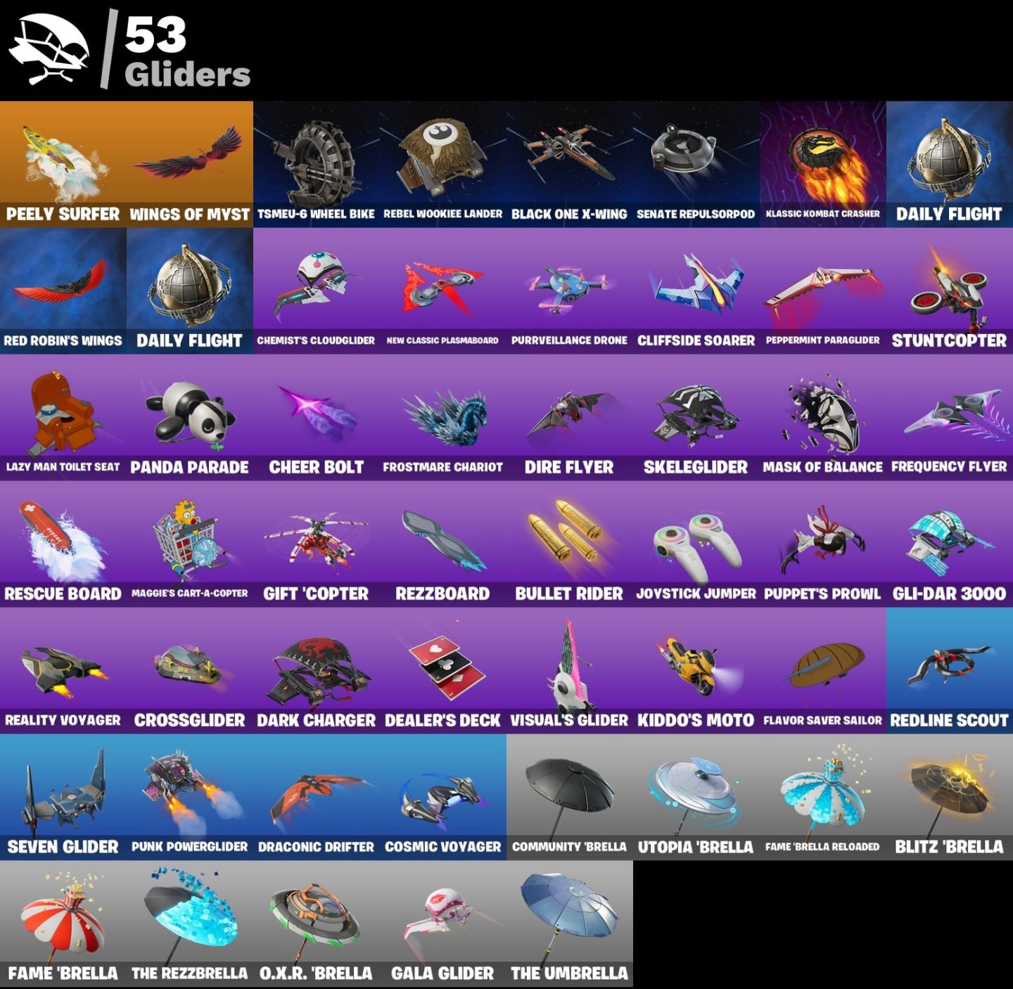 CONTA DE FORTNITE COM 46 SKINS | Cozy Commander | PROMOÇÃO!