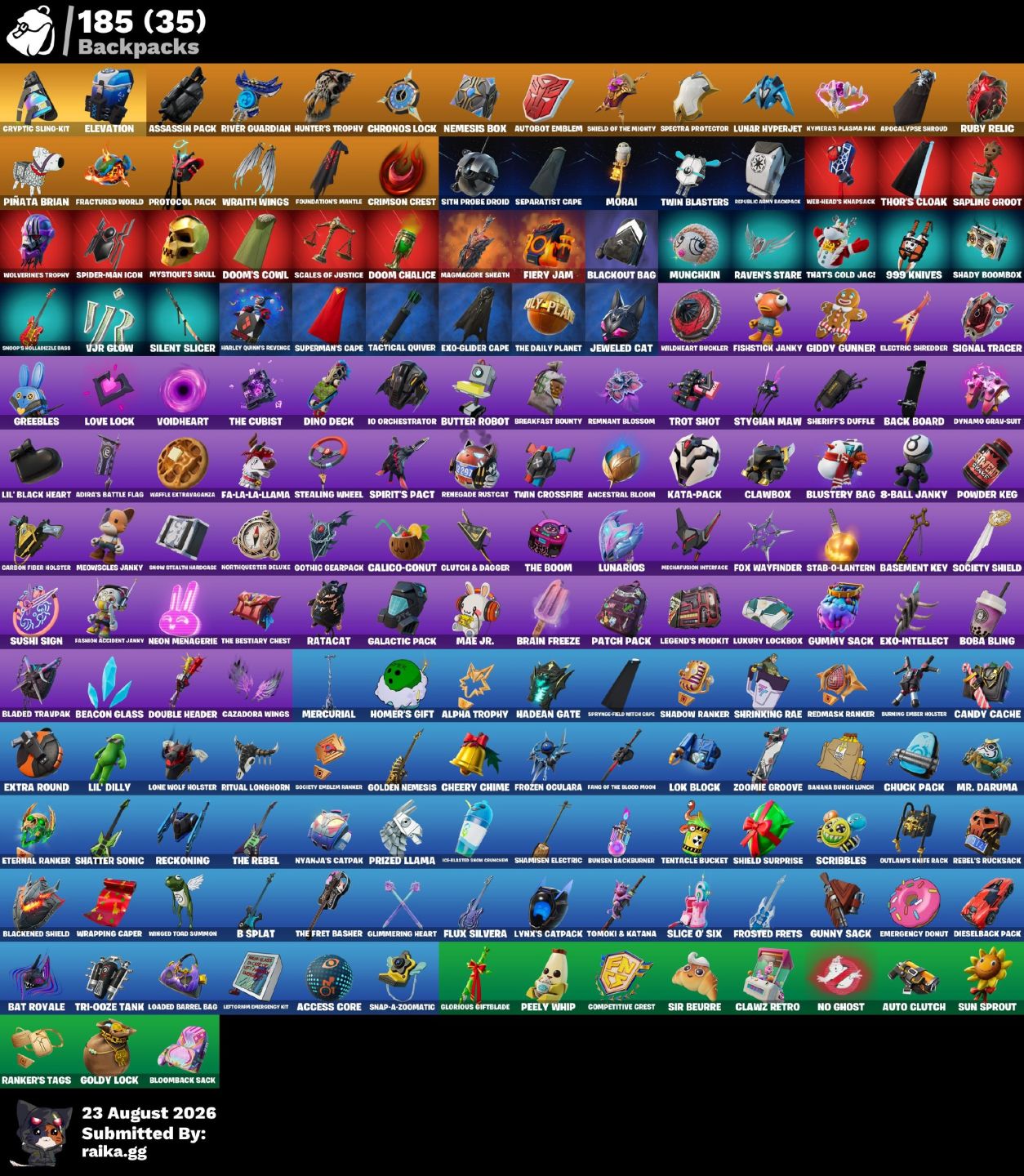 CONTA FORTNITE | 138 SKINS | LEVIATHAN AXE | 162 PICARETAS | 112 DANÇAS