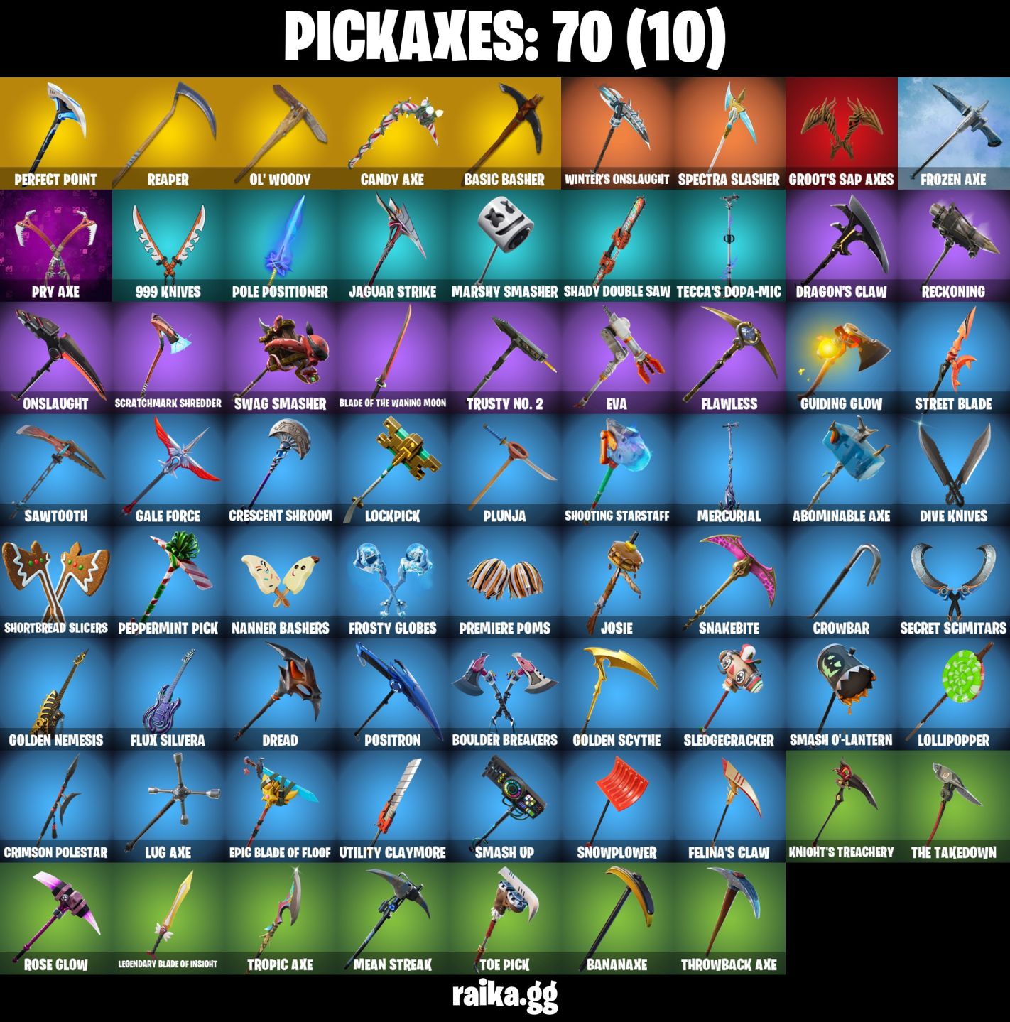64 Skins - The Reaper, OG STW (Farm vbucks), Omega, Machado doce & Foice