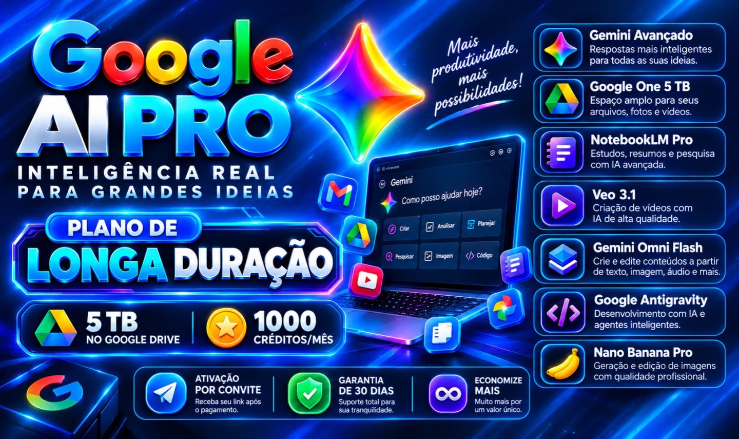 Gemini AI Pro + Google One 5TB | 18k Créditos + Veo 3.1, Flow e Antigravity