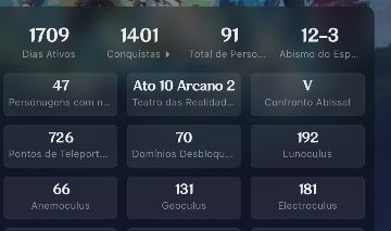 Conta genshin Impact end game, uns 40 5 estrelas sem contar constelações rank 60