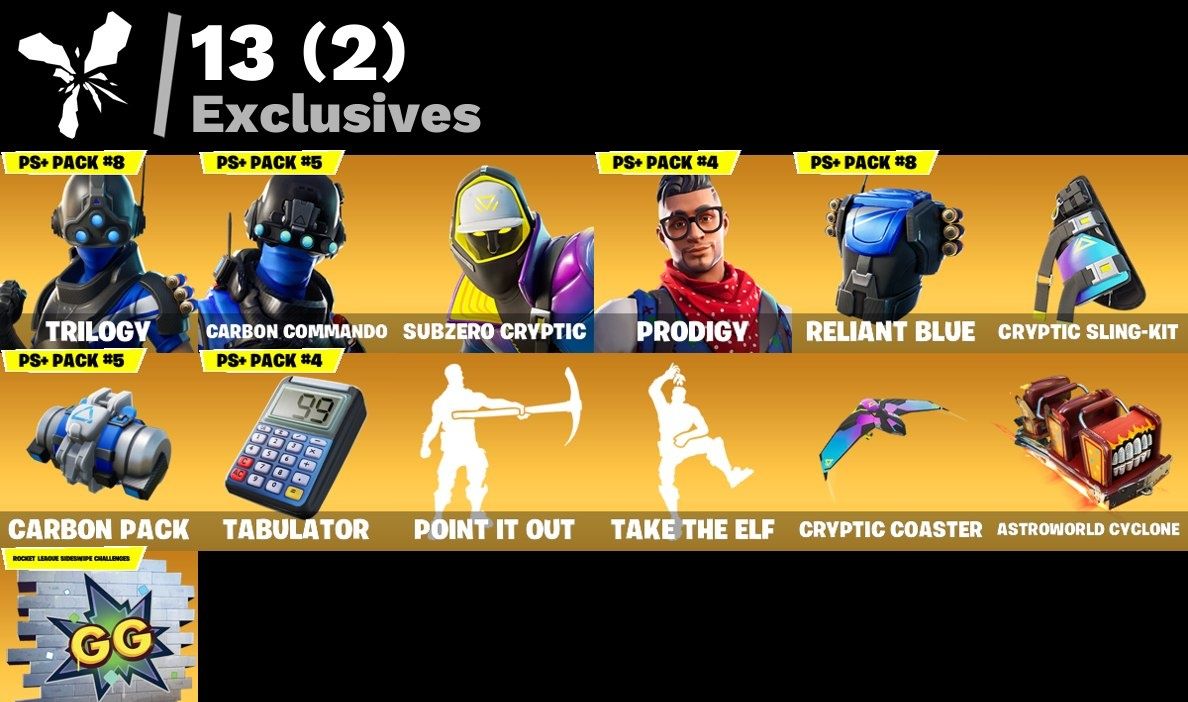 Conta FORTNITE 23 SKINS/ LARA CROFT/ TRILOGY/CARBON COMMANDO/PRODIGY