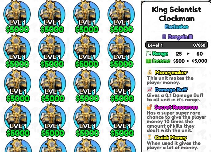 Toilet Skibidi Tower Defense (unidades)