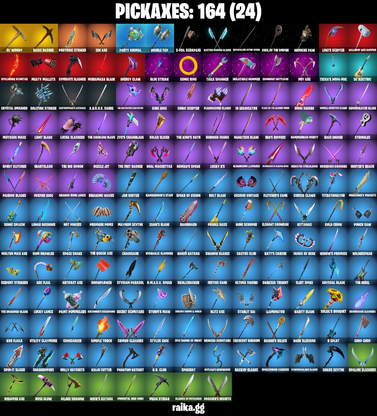 168 Skins, OGSTW (Farm Vbucks), Master chief (mattle black), Lara croft, Loki