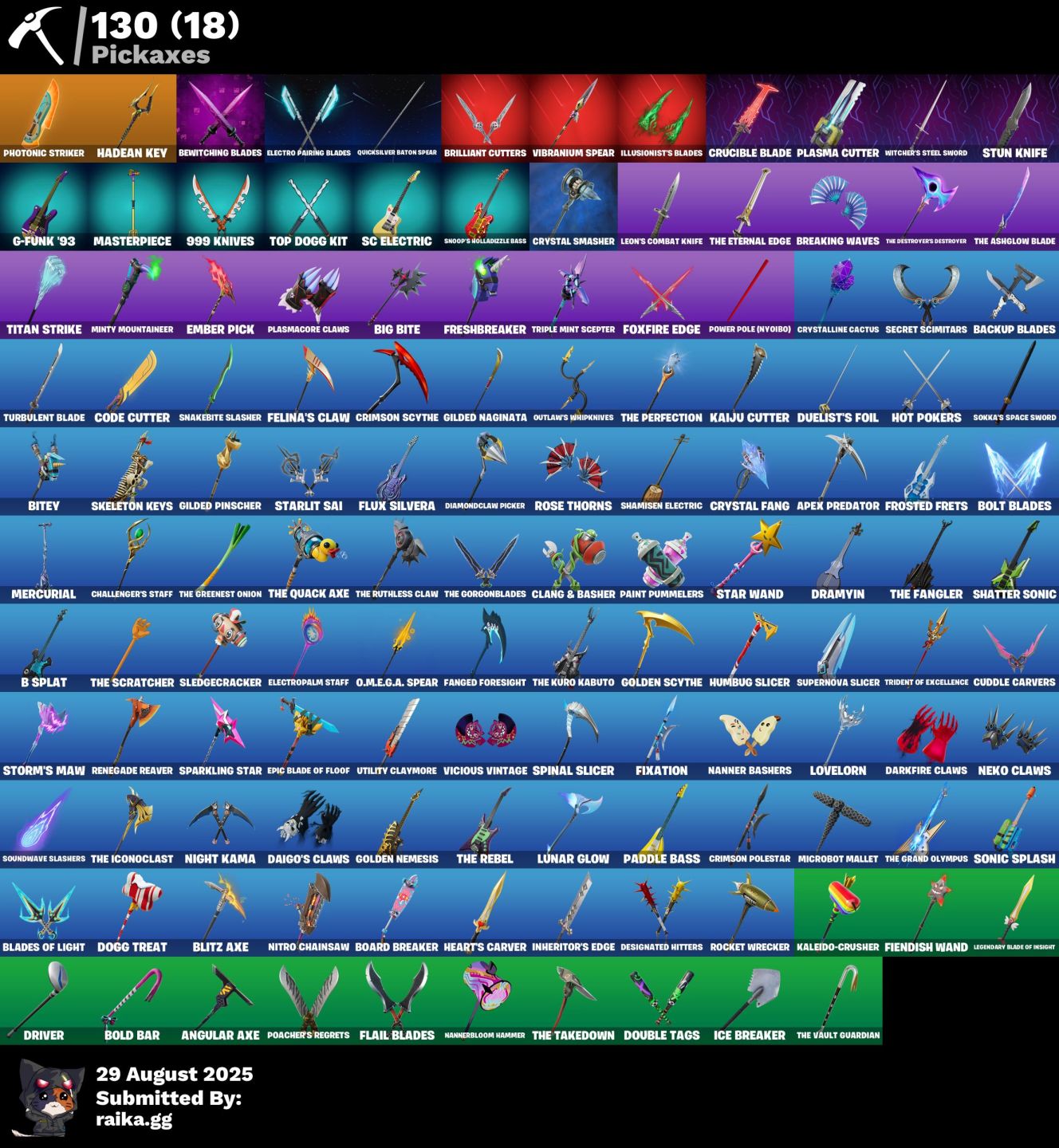 CONTA FORTNITE SKINS TRYHARD