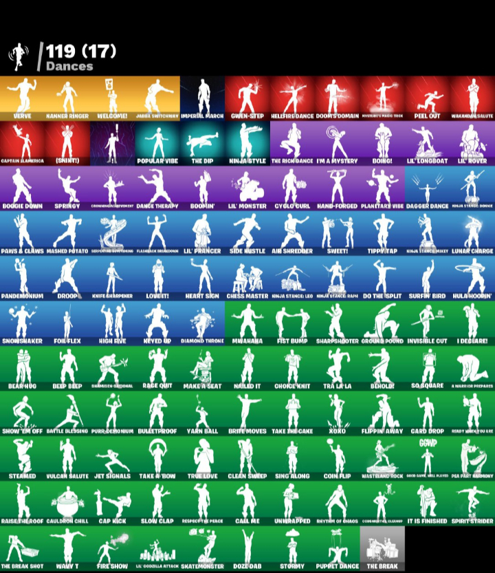 CONTA DE FORTNITE ANTIGA, MUITO RARA +190 SKINS