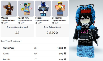 9 KITS (4 GAMEPASSES) | 2.849 ROBUX GASTOS | TÍTULO 2024 | CONTA BEDWARS