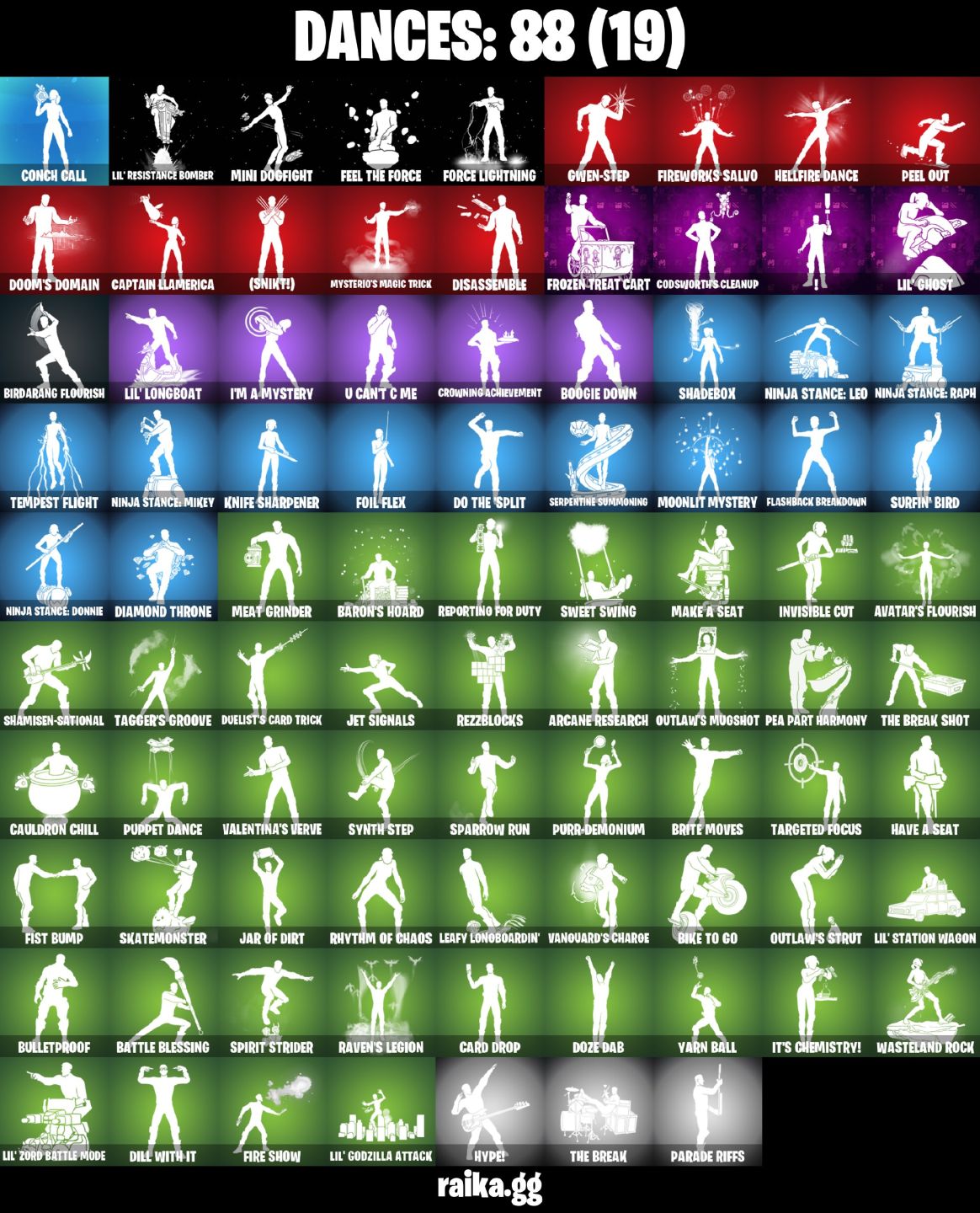 CONTA FORTNITE COM 85 SKINS ROBIN/OMEGAROK/RUST/DOOM/SOLID SNAKE/GWENPOOL