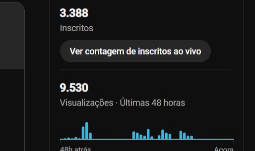 CANAL DO YOUTUBE COM 3300 INSCRITOS