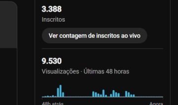 CANAL DO YOUTUBE COM 3300 INSCRITOS