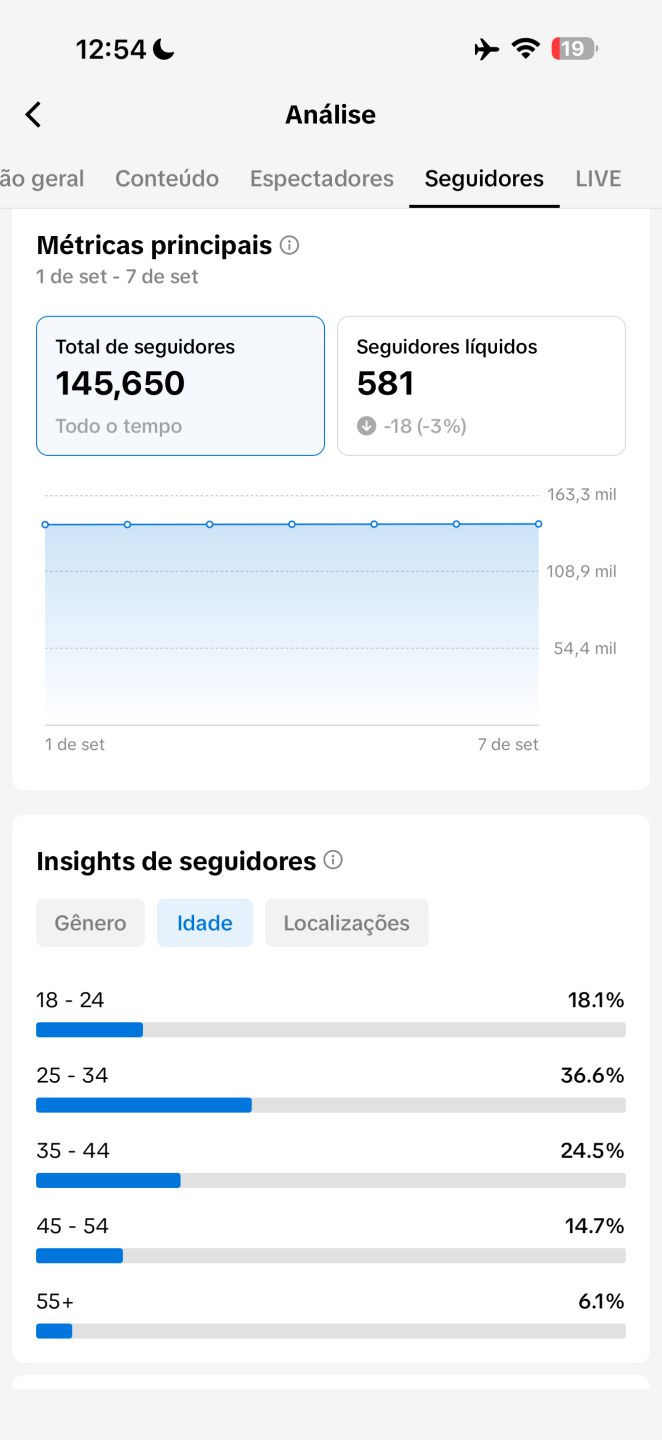 TIKTOK +145k SHOP ATIVADO!!!