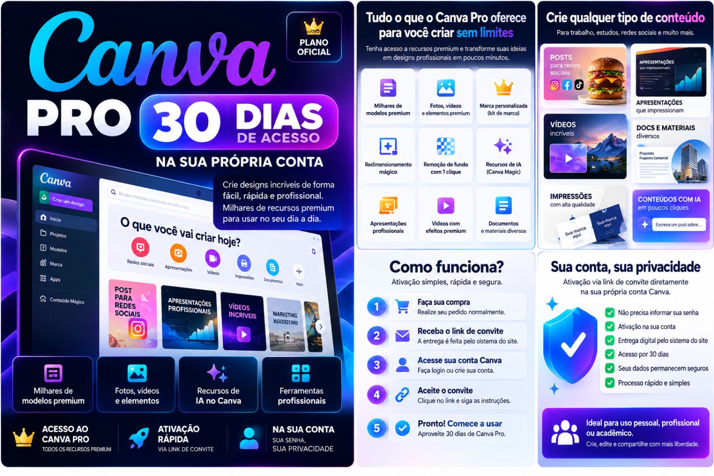 Canva Pro 30 Dias | Link de Convite | Ativação na Sua Conta | Recursos Premium