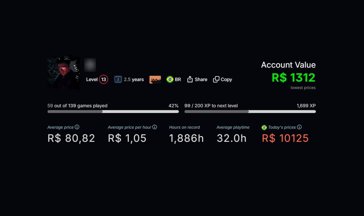 (PROMOÇÃO) CONTA STEAM COM 10MIL REAIS GASTOS | FULL ACESSO