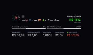 (PROMOÇÃO) CONTA STEAM COM 10MIL REAIS GASTOS | FULL ACESSO