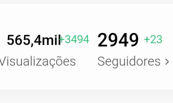 Conta kwai viral 3k seguidores