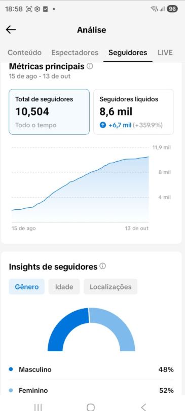 CONTA TIK TOK 11.000k live cell + alto engajamento+ PRA IR LOGO ! GARANTIA