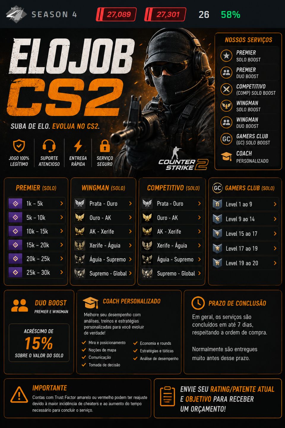 (30% OFF)COUNTER STRIKE 2 - ELOJOBS(GAMERS CLUB GC/PREMIER/WINGMAN/COACH)
