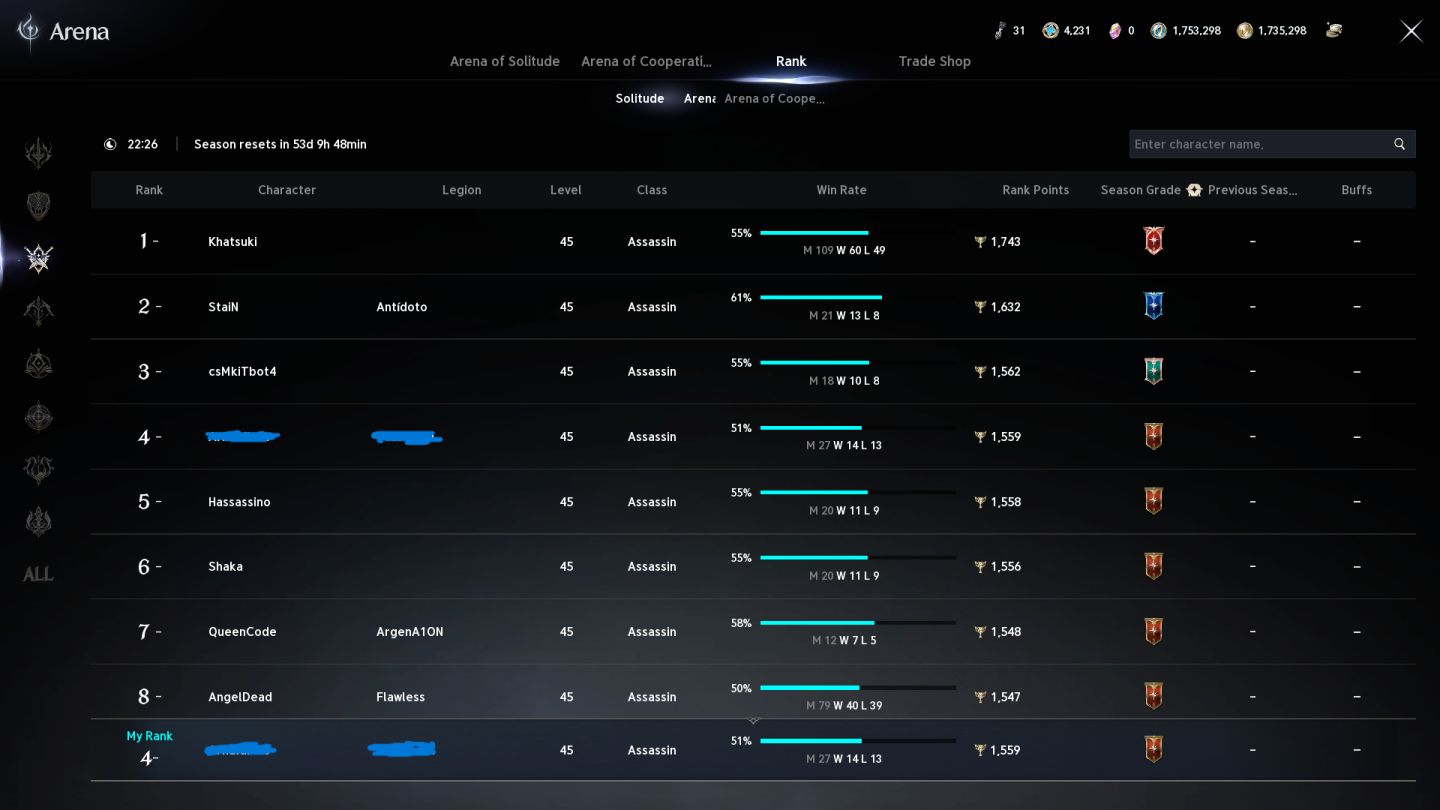 CONTA DAGGER AION2 2300GS/12OK - ELYOS - YUSTIEL
