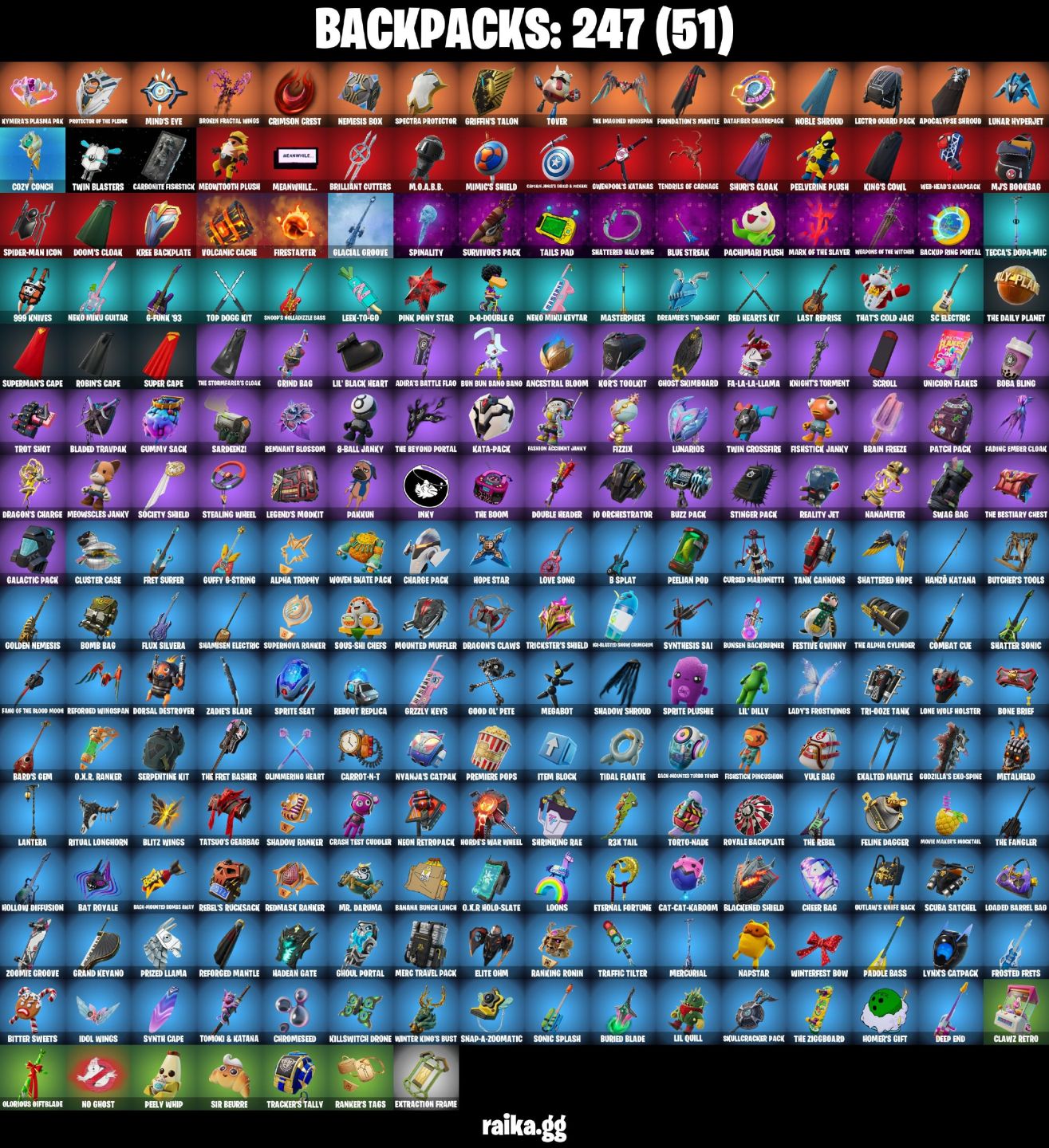 166 skins | Renegade Raider | Naruto Uzumaki oportunidade!