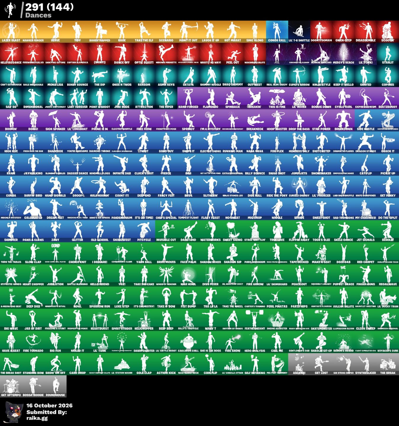 [412 SKINS] CONTA FORTNITE COM IKONIK/GLOW/CANDY AXE/STW FUNDADOR