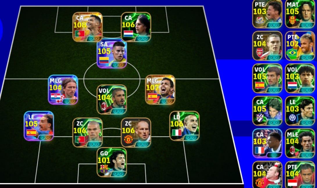 Braba do cristiano ronaldo