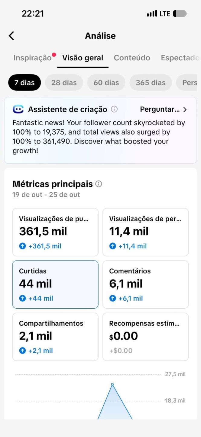 CONTA TIKTOK 24K SEGUIDORES BRASILEIRA - PROMOVER - LINK BIO (SEG. REAIS)