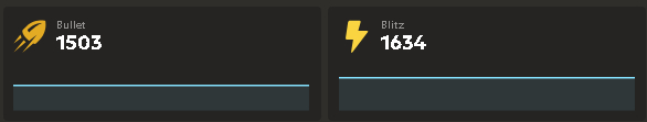 CONTA RATING 1600 BLITZ CHESS.COM