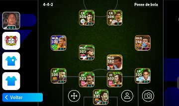 Conta Braba Com Messi 2009 e Cruyff