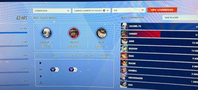 CONTA GM3 EM DPS / Título Competitivo S1