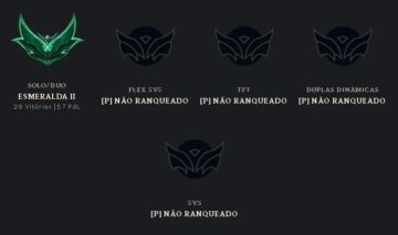Conta Esmeralda Winrate Booster (MMR Diamond/Mestre) - Level 30