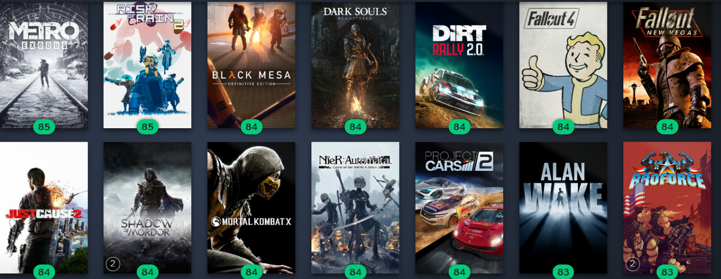 CONTA STEAM COMPLETA DEZENAS DE JOGOS INCRÍVEIS + ÓTIMO CUSTO-BENEFÍCIO