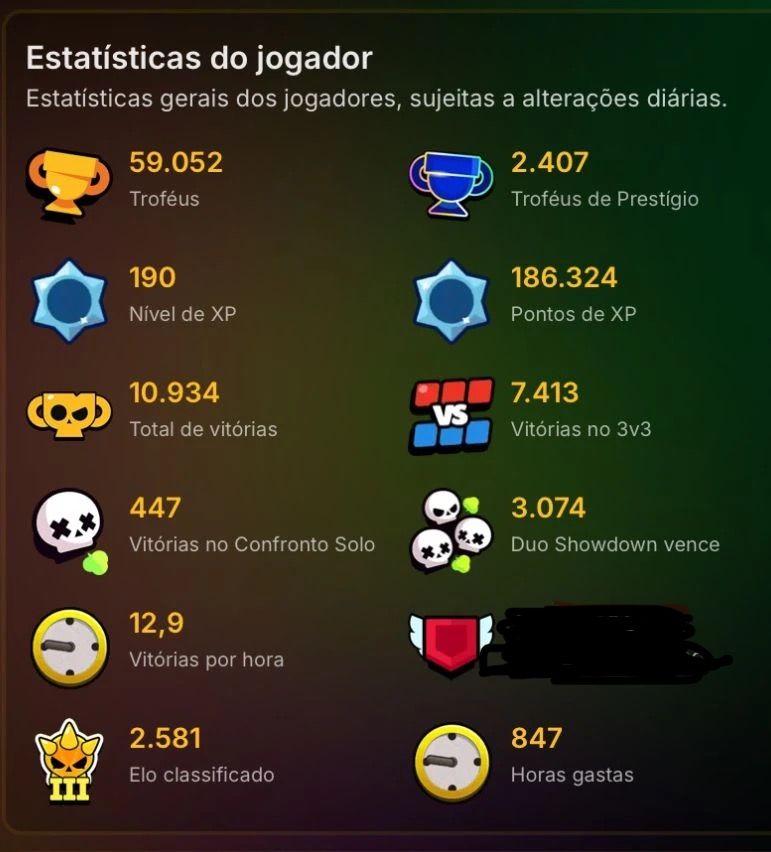 Conta Brawl Stars 59k+ Com coisas exclusivas