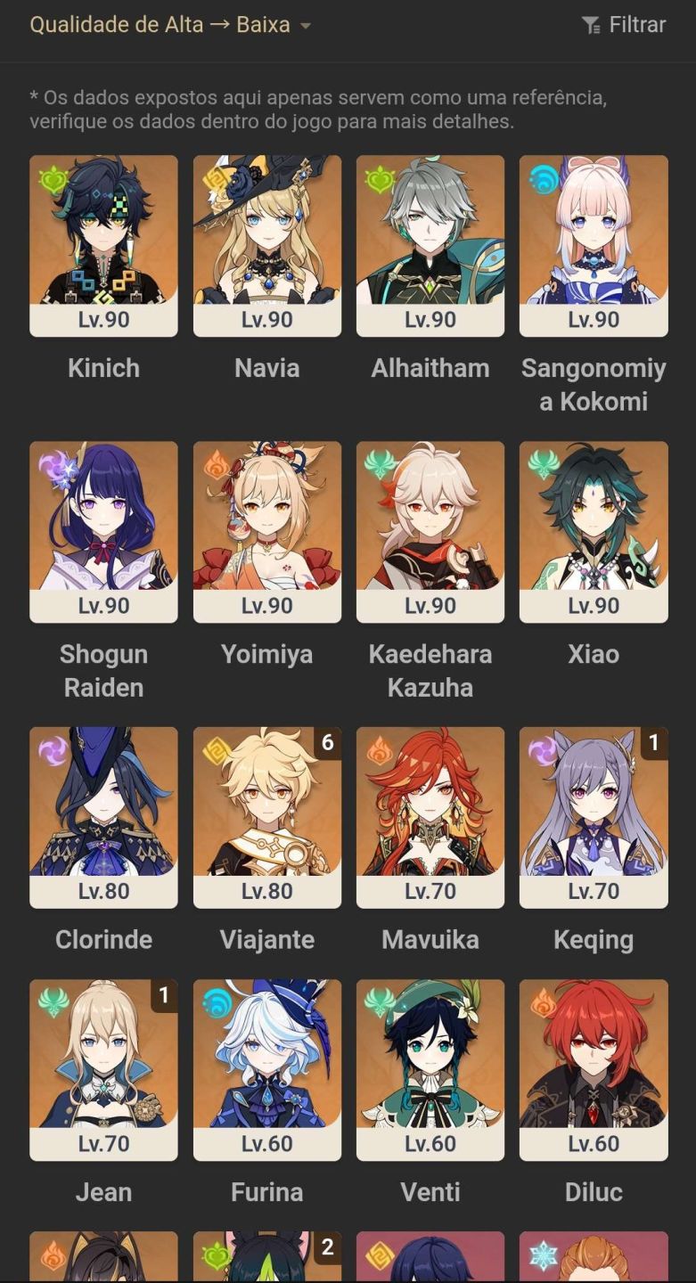CONTA HOYO ZZZ, Honkai & GENSHIN AR 57, T5: 17 (Raiden, Mavuika, Furina, ...)