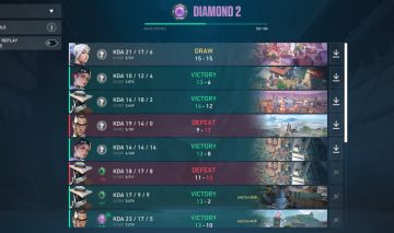 CONTA DIAMANTE 2 COM VANDAL PERFEITA PARA SMURF