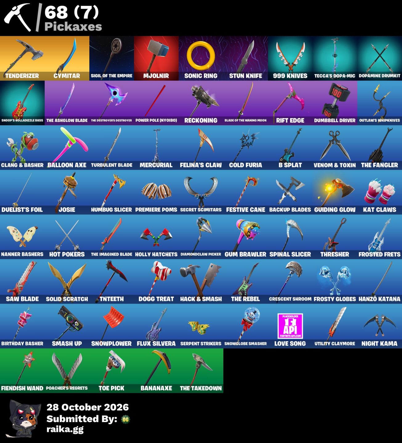 Contas Fortnite com Skins Antigas e Raras por um Bom Preço