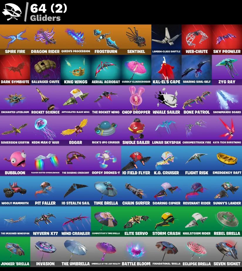 Conta Fortnite Antiga | Muitas Skins, Picaretas e Cosméticos | Conta Completa
