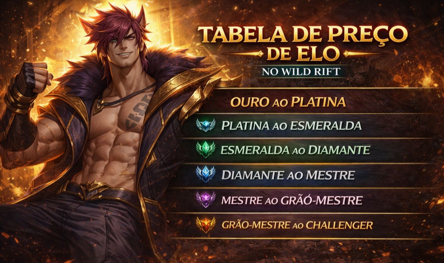Elojob no wild rift