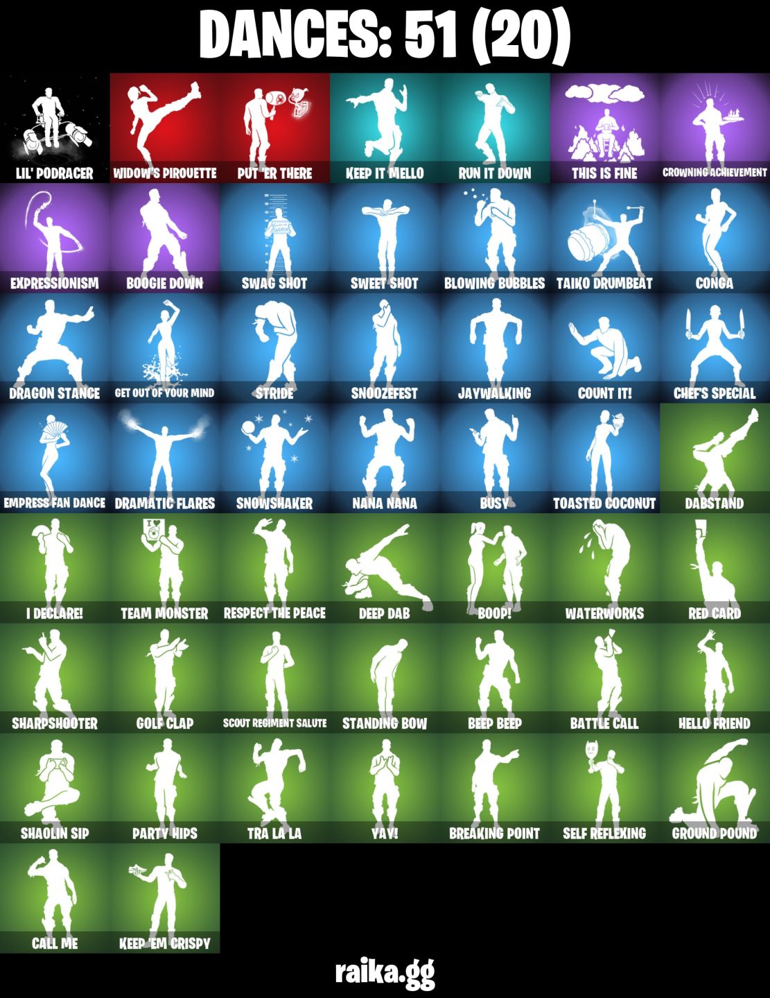 CONTA FORTNITE COM 35 SKINS ERA/STRAV/TEGAN/RELIK/X-LORD/RUIN/WILDE/MYSTCA/