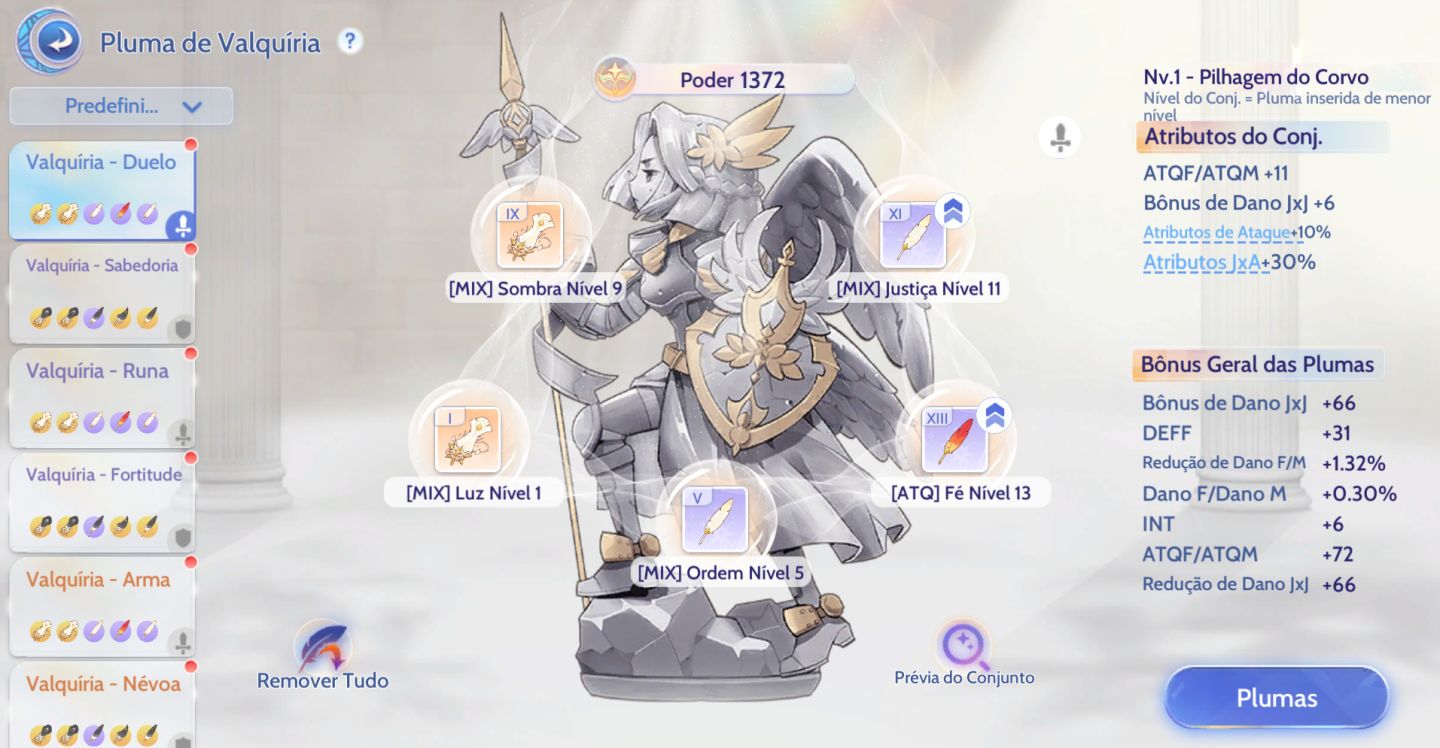 Ragnarok Origin Classic - Sacerdote - 278k de power - Angeling 3