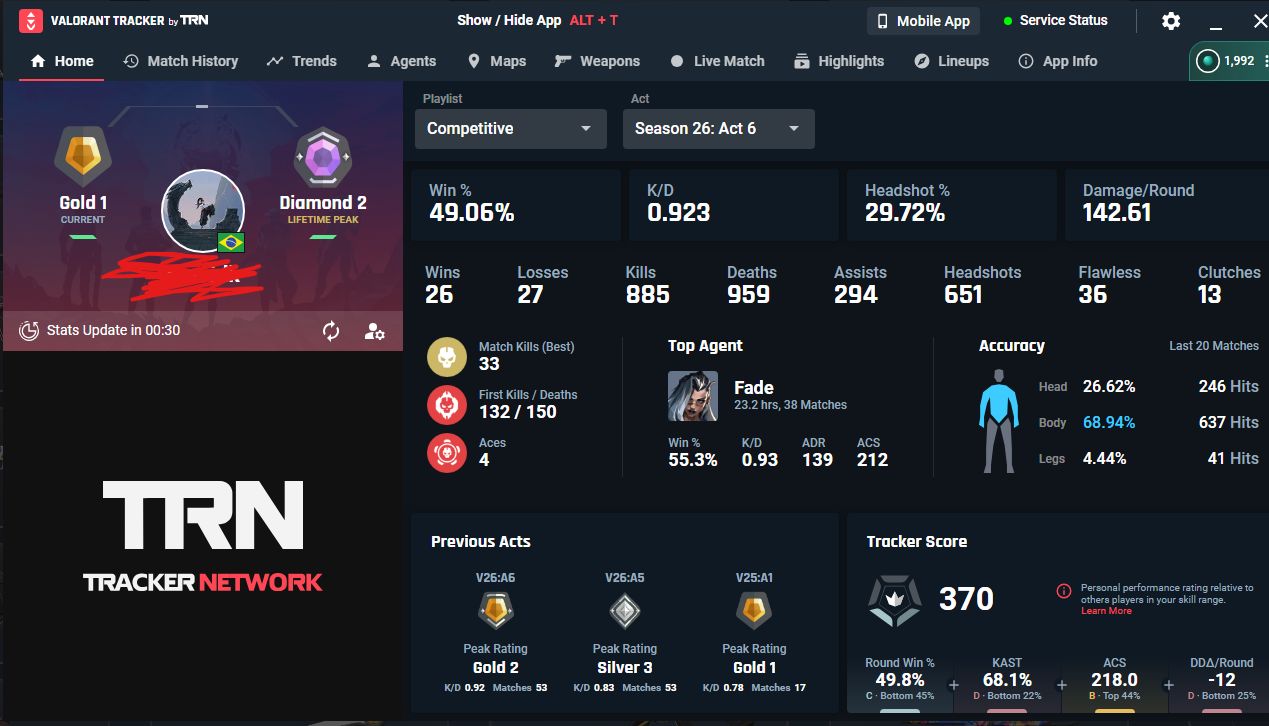 Conta Valorant Champions 2026 e 2023, Pacote Imperium e +, Peak elo d2, mmr alto
