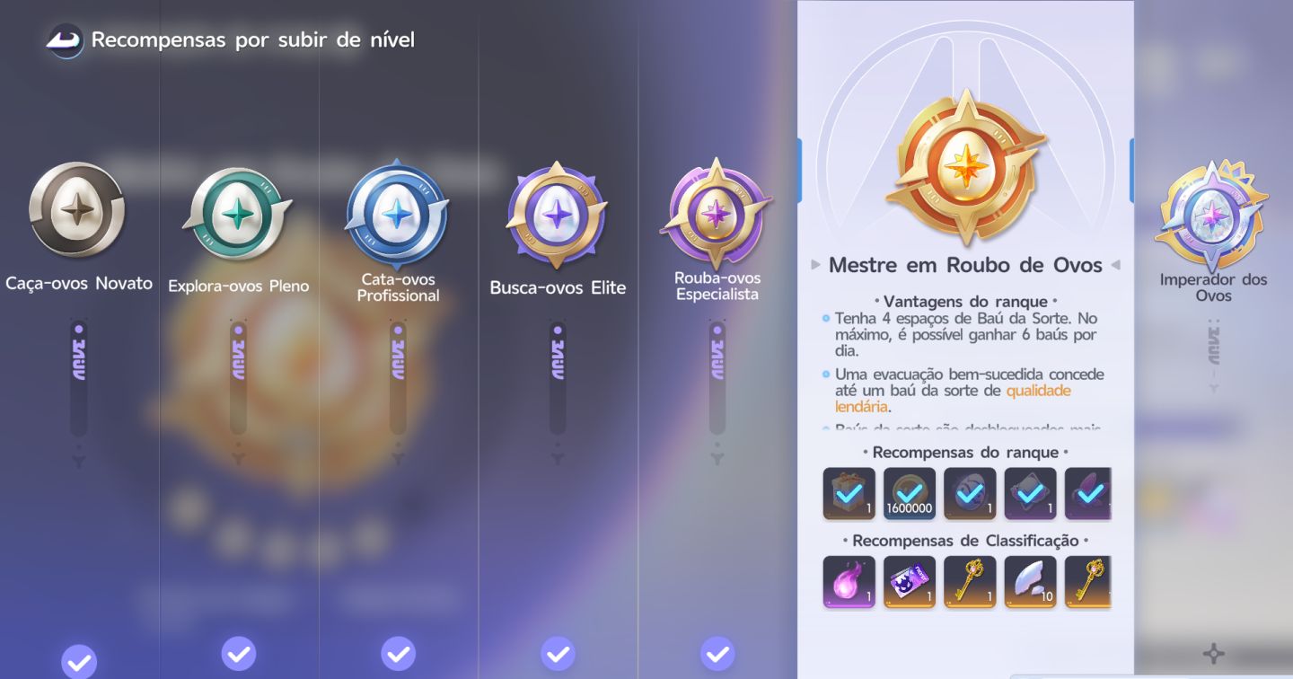 Aniimo end game lvl 61 com Irisales lendaria.