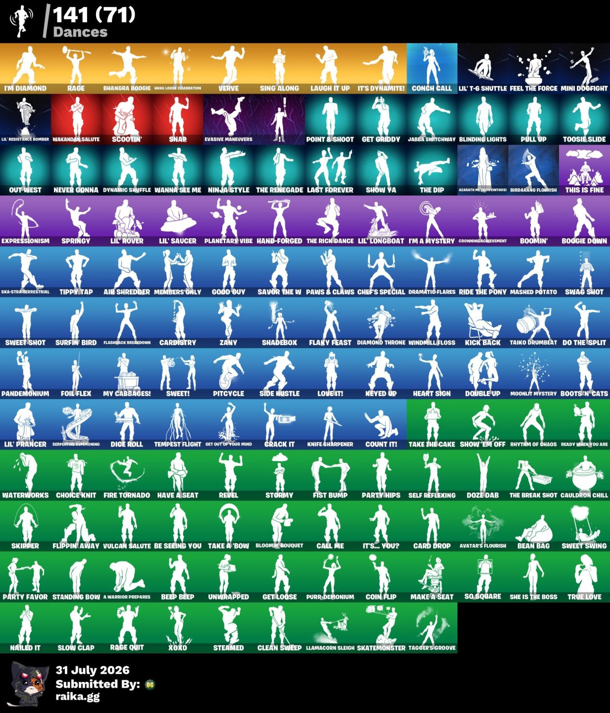 Fortnite | 173 Skins | Gold Midas | 2800 v-bucks | Fundadores STW