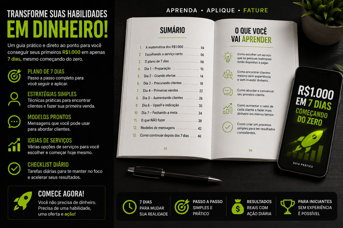 Guia Prático: Como Buscar Seus Primeiros R$1.000 Começando do Zero